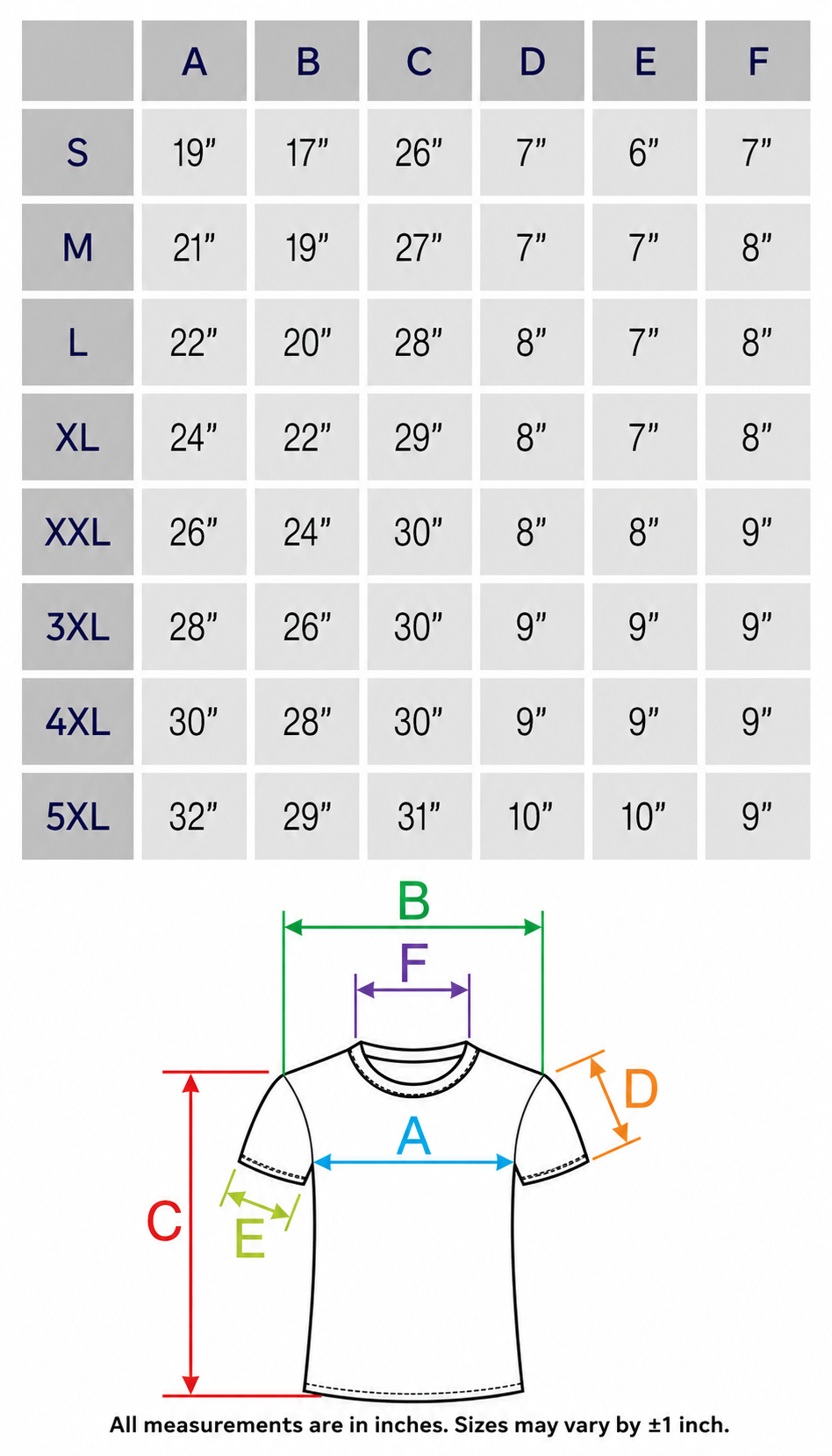 Size guide in inches